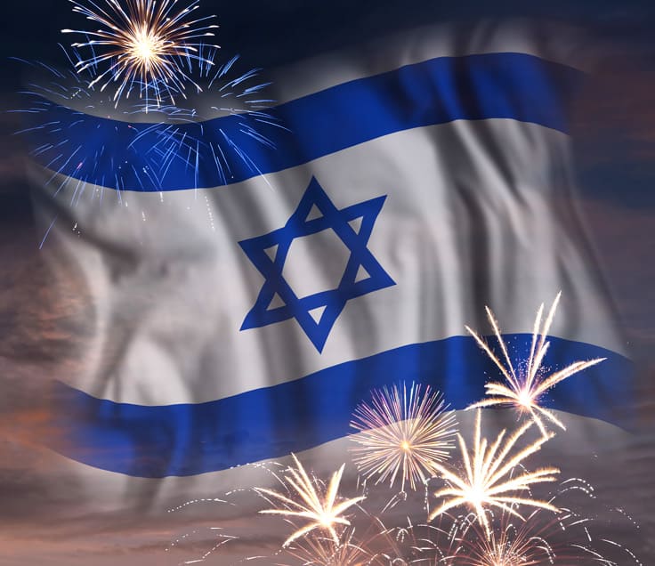 Read more about the article Holidays in Israel and How They Can Affect Your Travel Plans